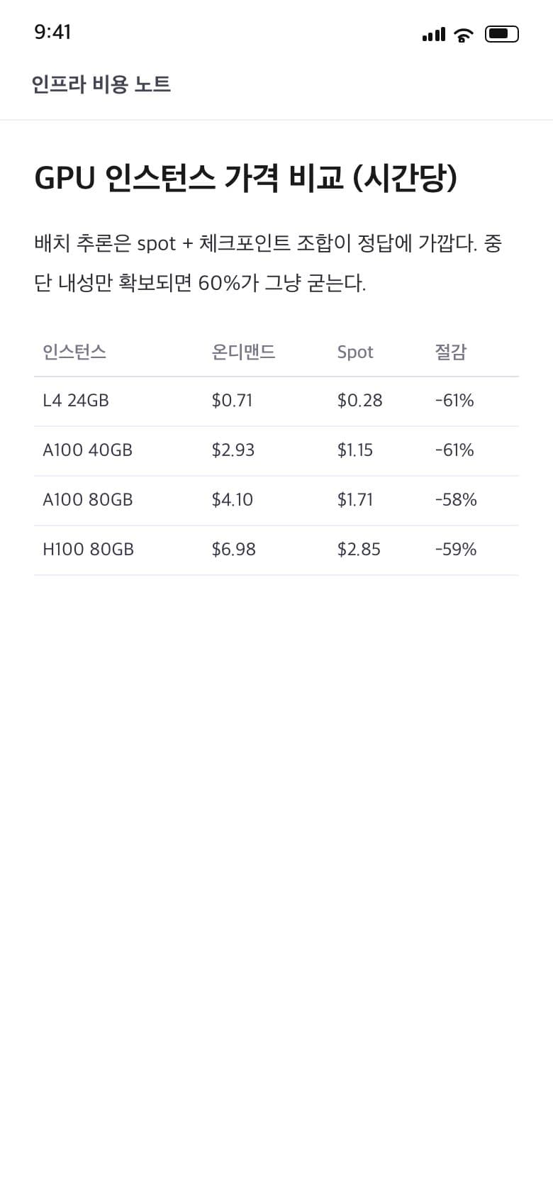 GPU 인스턴스 가격 비교