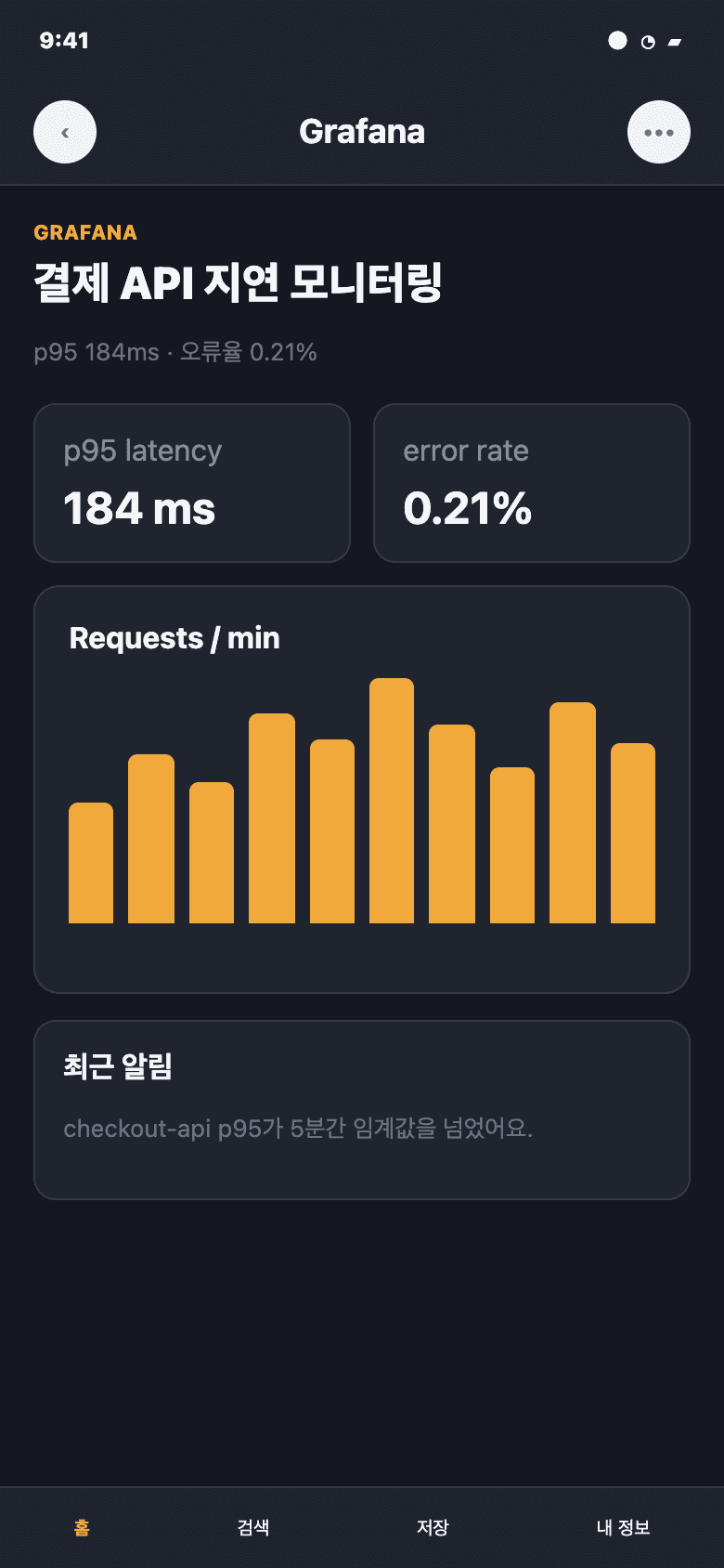 결제 API 지연 대시보드